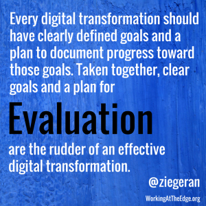 3 Key Components of Digital Transformation – Pt. 3: Evaluate it