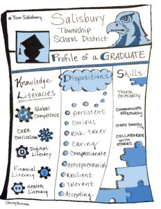 04 Profile of a Grad- Blue